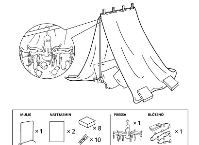 Instrucciones de Ikea para construir cabañas